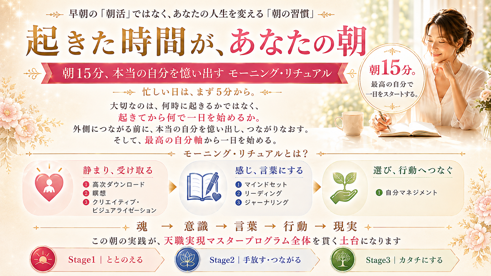 起きた時間があなたの朝｜朝15分、本当の自分を憶い出し、最高の自分で一日を始めるモーニング・リチュアル